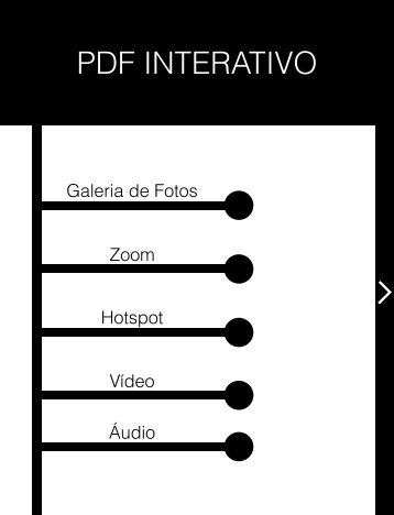 teste_PDF_INTERATIVO
