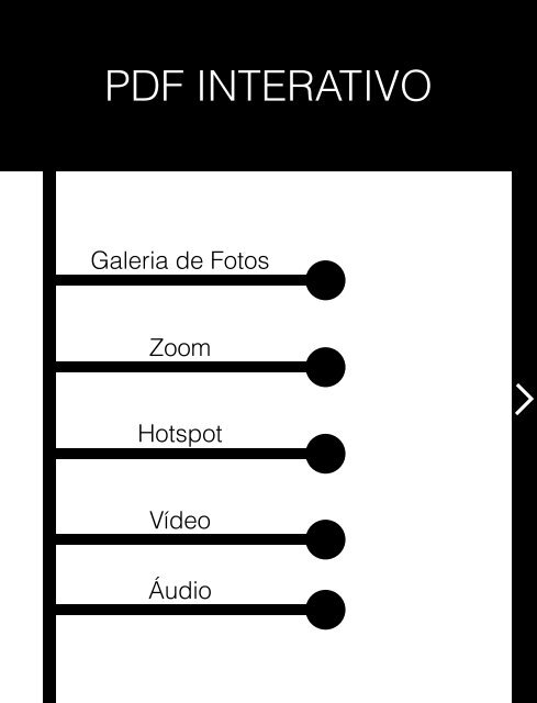 teste_PDF_INTERATIVO