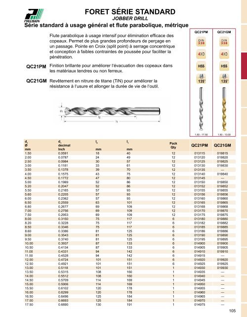 Dormer - Catalogue Français