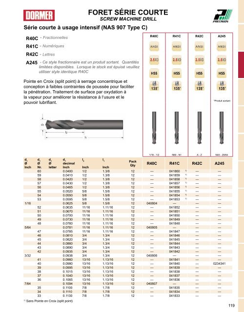 Dormer - Catalogue Français