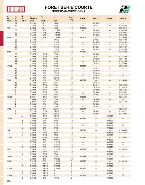 Dormer - Catalogue Français