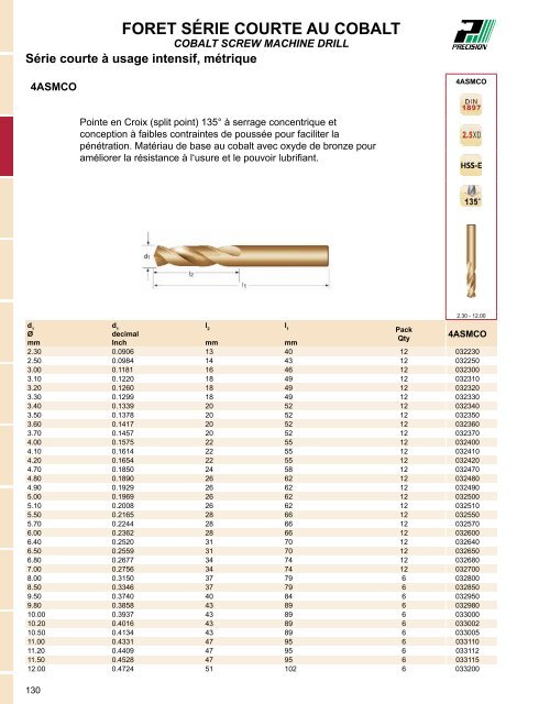 Dormer - Catalogue Français