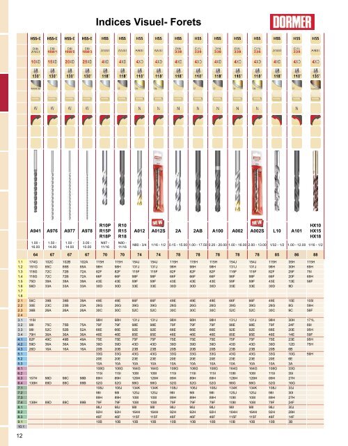 Dormer - Catalogue Français