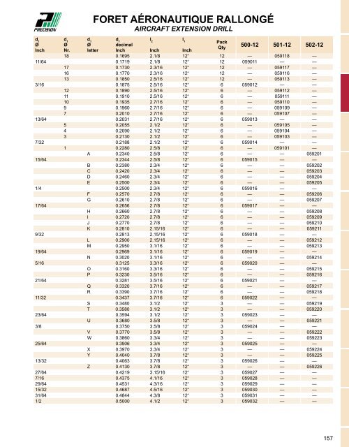 Dormer - Catalogue Français