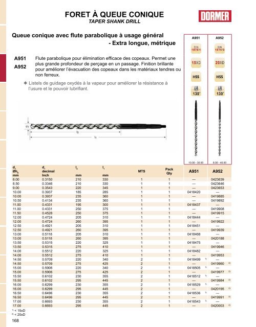 Dormer - Catalogue Français