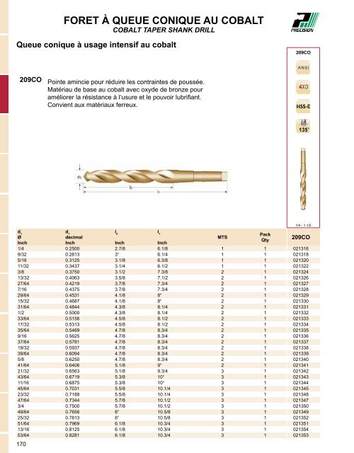 Dormer - Catalogue Français