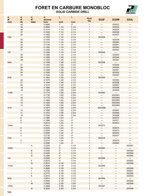 Dormer - Catalogue Français