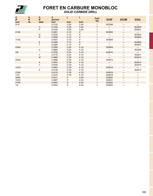 Dormer - Catalogue Français