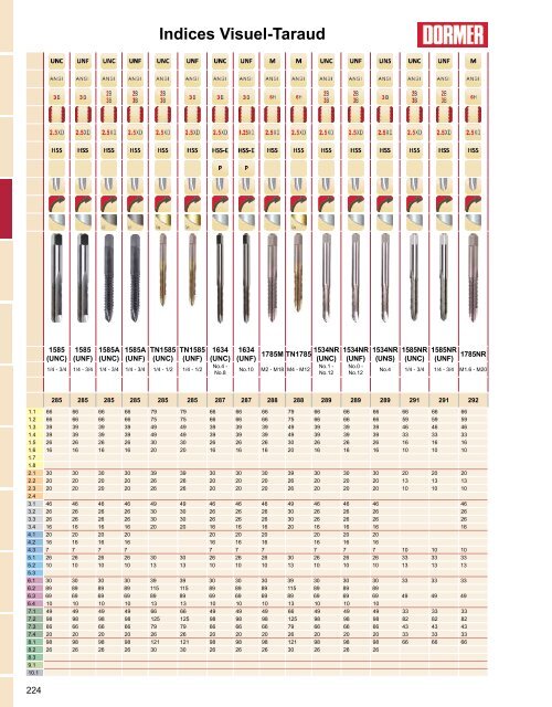 Dormer - Catalogue Français