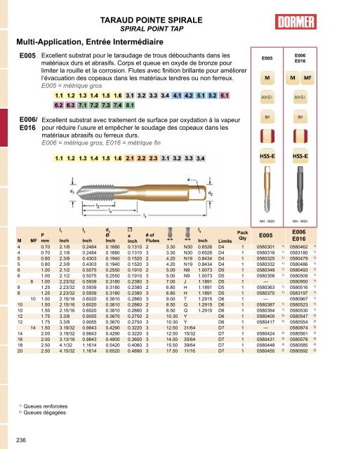 Dormer - Catalogue Français