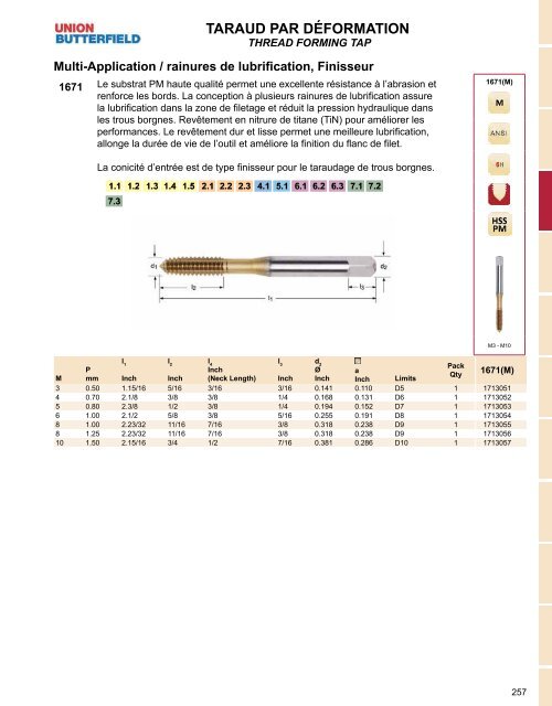 Dormer - Catalogue Français