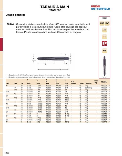 Dormer - Catalogue Français