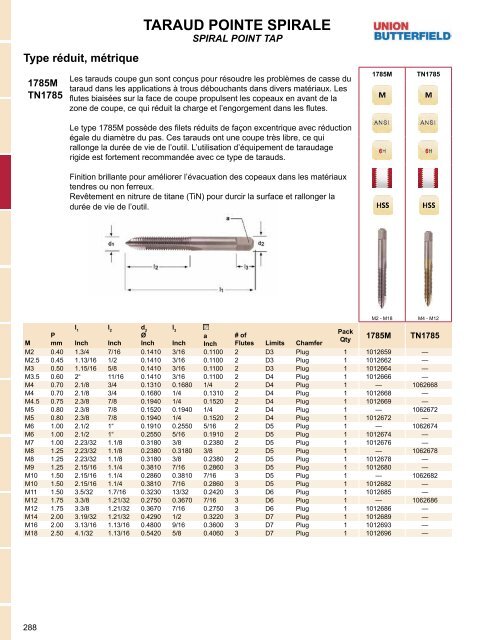 Dormer - Catalogue Français