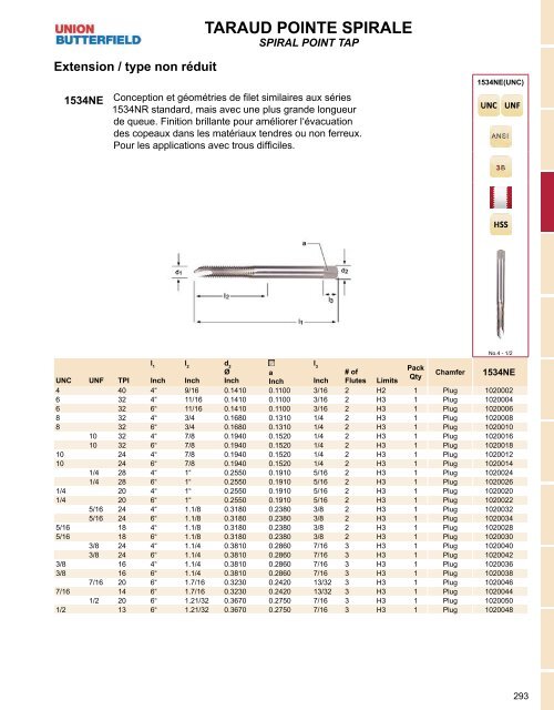 Dormer - Catalogue Français