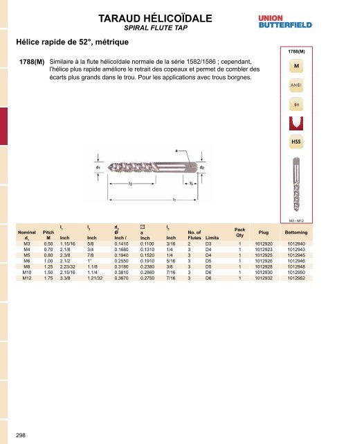 Dormer - Catalogue Français