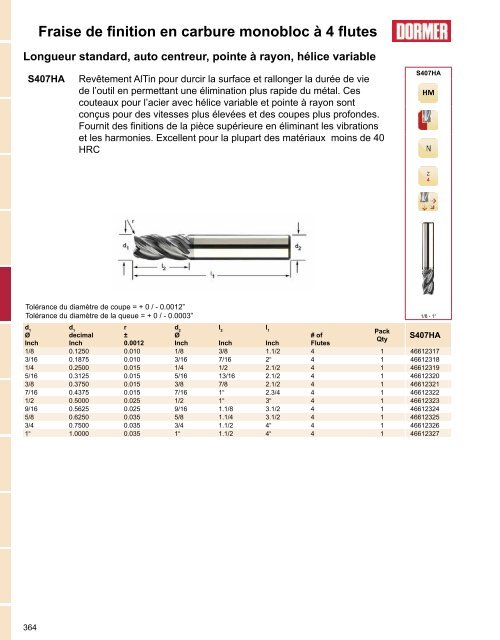 Dormer - Catalogue Français