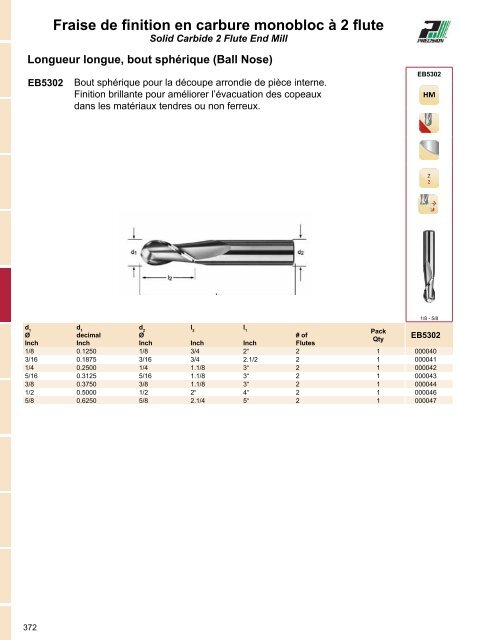 Dormer - Catalogue Français