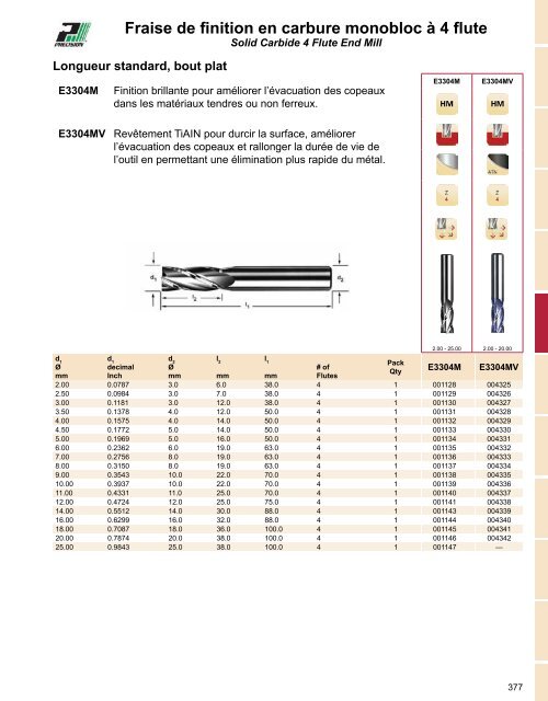 Dormer - Catalogue Français