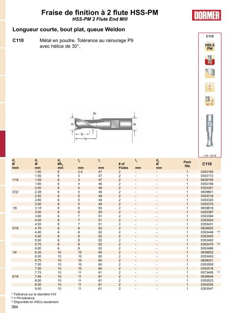 Dormer - Catalogue Français