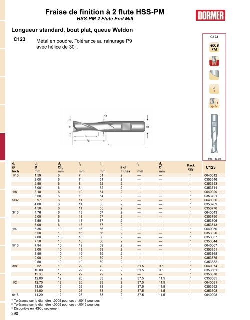 Dormer - Catalogue Français