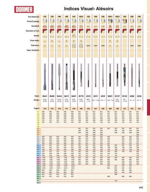 Dormer - Catalogue Français