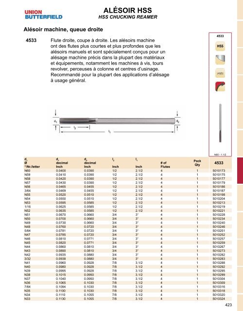 Dormer - Catalogue Français