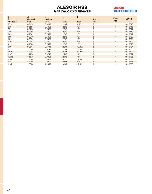 Dormer - Catalogue Français