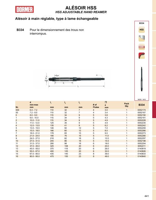 Dormer - Catalogue Français