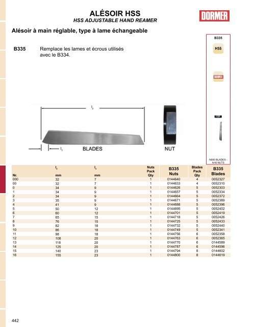 Dormer - Catalogue Français