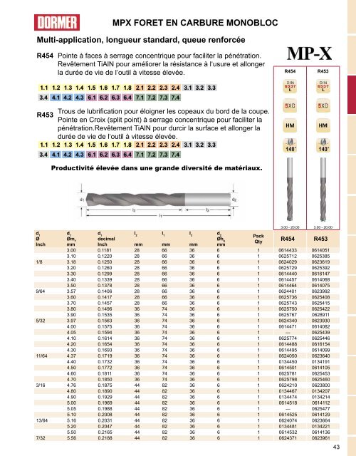 Dormer - Catalogue Français