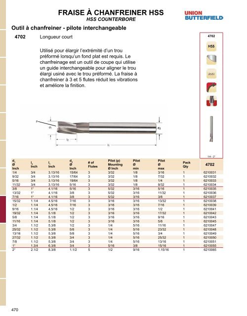 Dormer - Catalogue Français