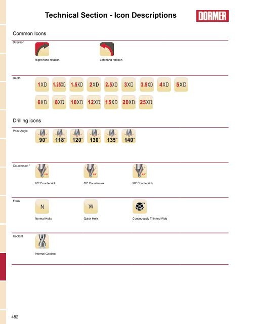 Dormer - Catalogue Français