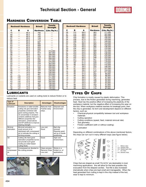 Dormer - Catalogue Français