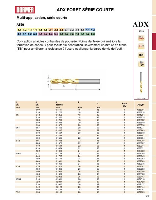 Dormer - Catalogue Français