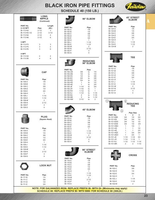 Fairview Fittings