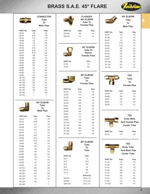 Fairview Fittings