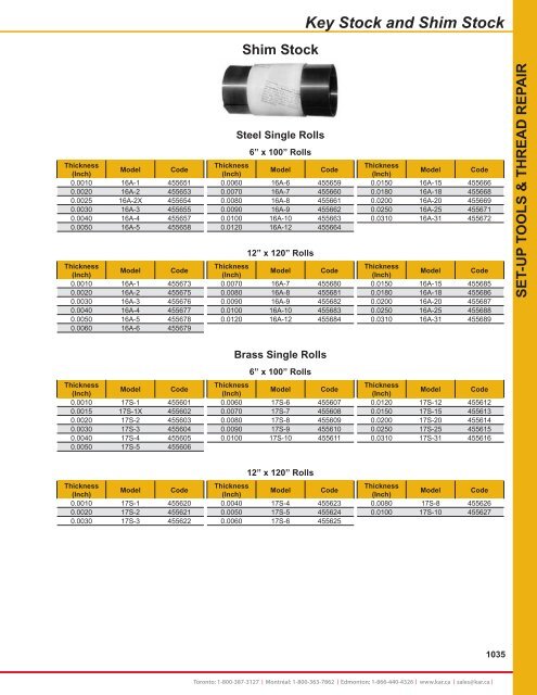 KAR - Catalogue 2012