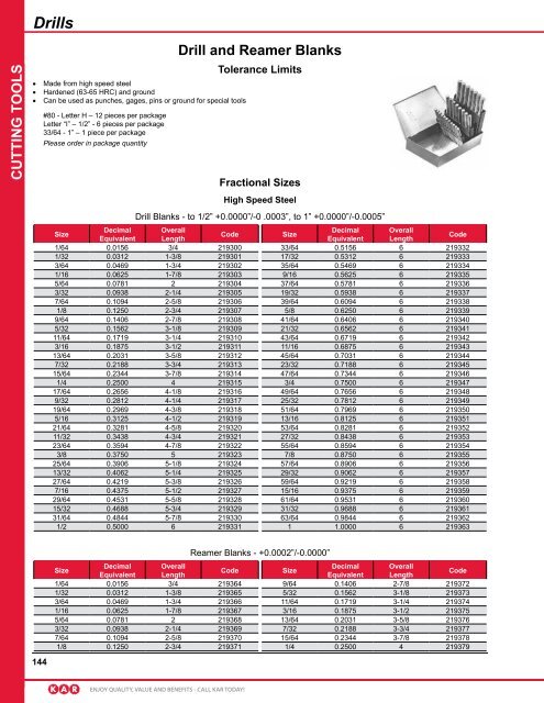 KAR - Catalogue 2012