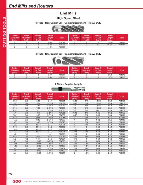 KAR - Catalogue 2012