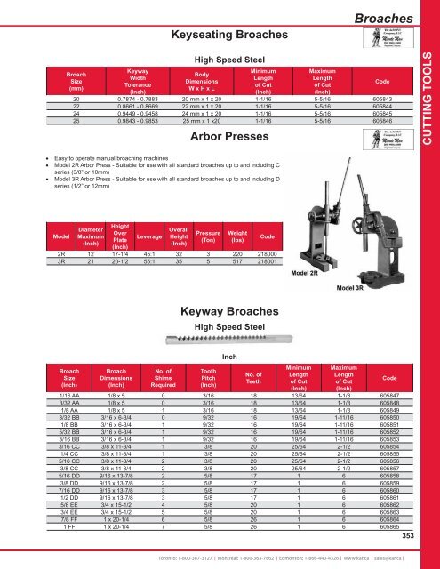 KAR - Catalogue 2012