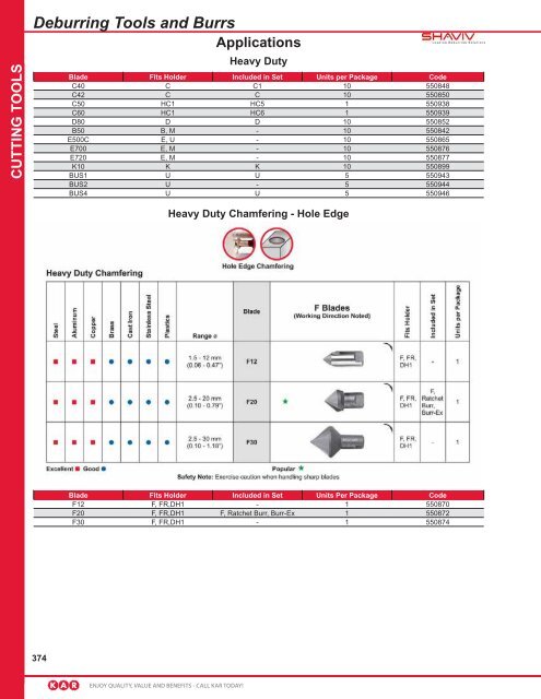 KAR - Catalogue 2012