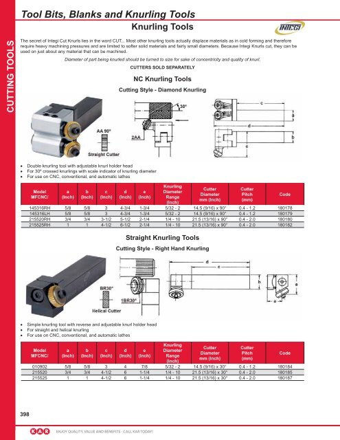 KAR - Catalogue 2012