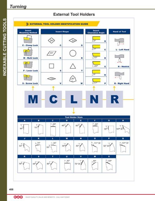 KAR - Catalogue 2012