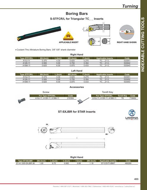 KAR - Catalogue 2012