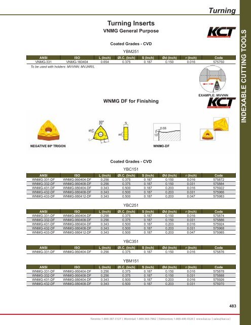 KAR - Catalogue 2012