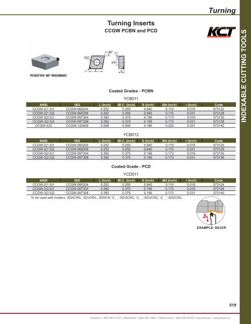 KAR - Catalogue 2012