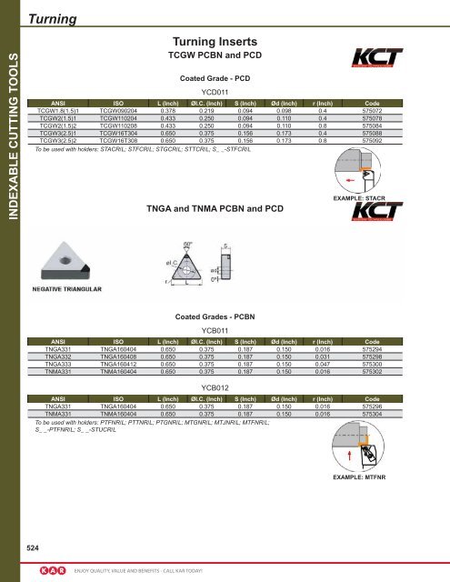 KAR - Catalogue 2012