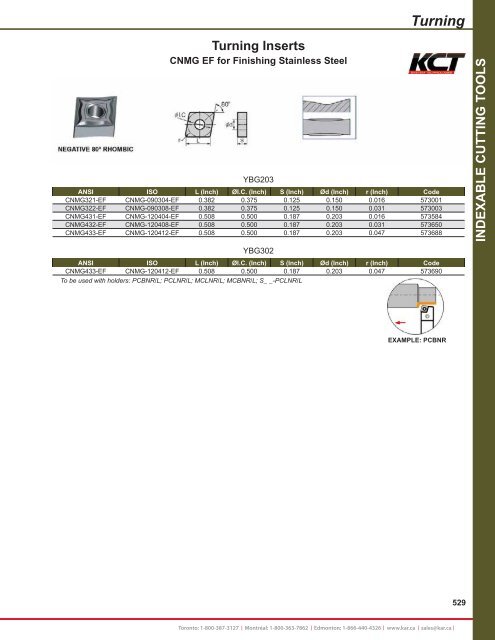 KAR - Catalogue 2012