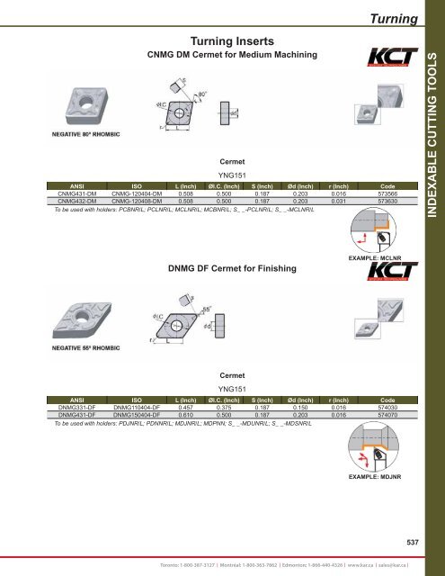 KAR - Catalogue 2012