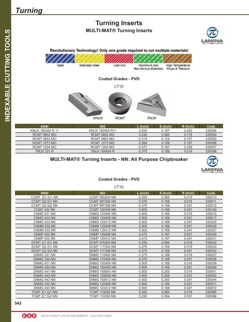 KAR - Catalogue 2012